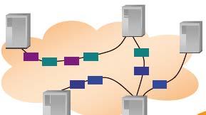 Host-zu-Host-Kommunikation Zuerst basierend auf proprietären Netzwerken wie IBM SNA, DECnet
