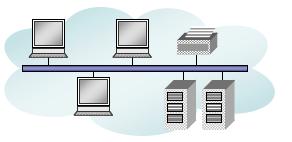 Computernetzwerke: 1980s Offene Standards setzen sich eindeutig durch (OSI, TCP/IP) Hochleistungs-LANs zu
