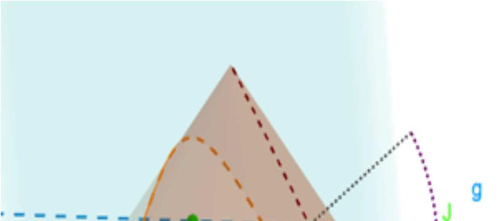 Damit hat das optimale Dreieck die Seitenlängen 7 cm und 14 cm und der Winkel bei F beträgt 60