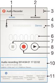 AudioaufzeichnungAnwendung im Überblick 1 Alle Aufnahme-Steuerungen anzeigen 2 Liste aller gespeicherten Aufnahmen anzeigen 3 Menü Einstellungen 4 Mikrofontest 5 Stereo-Tonqualität für Aufnahmen