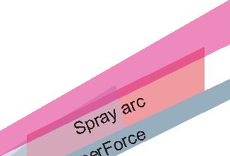 arc HyperPulse Spray arc
