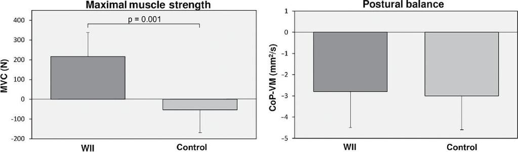 Martin G. Jorgensen et al.