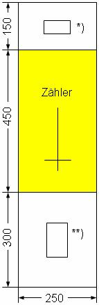 1 Zählerplatzflächen mit Drei-Punkt-Befestigung Maße in mm *) Hauptleitungsabzweigklemme Zählerfeld (Begriff s.