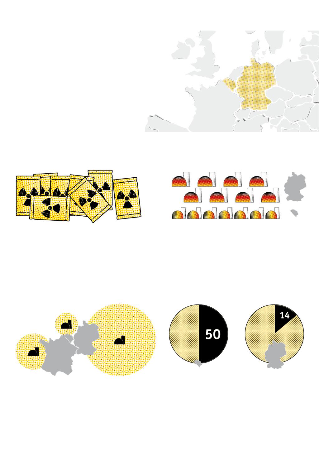 Titel 90 Kilometer gegen das Atom-Risiko Belgien Deutschland 5 Hintergrund Sieben bisweilen überraschende Fakten zur Atomkraft westlich und östlich von Aachen 1 Wo fällt mehr Atommüll an?