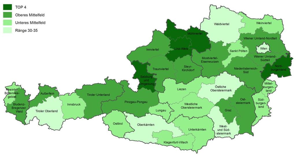 Aufgrund dieser Rangreihung fällt die Region Südburgenland in die Kategorie Unteres Mittelfeld (siehe Karte 1).