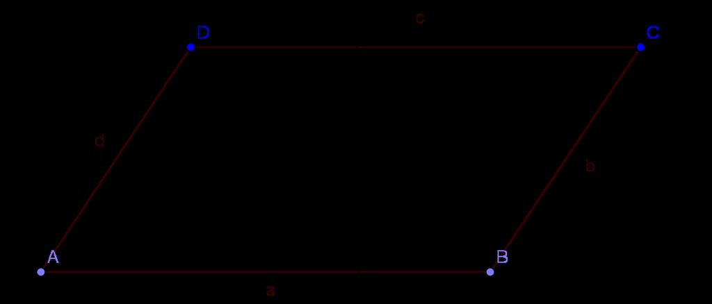 Abbildung 1: Ein Parallelogramm Die Diagonalen halbieren sich. Ein Parallelogramm ist zum Schnittpunkt der Diagonalen punktsymmetrisch. 1.4 Raute Bei einer Raute sind alle vier Seiten gleich lang.