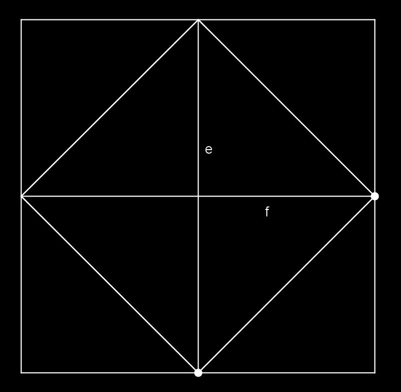 Die Flche eines Trapezes lsst sich mit Abbildung : Eine Raute (eingeschrieben in ein Quadrat) A = e f berechnen.