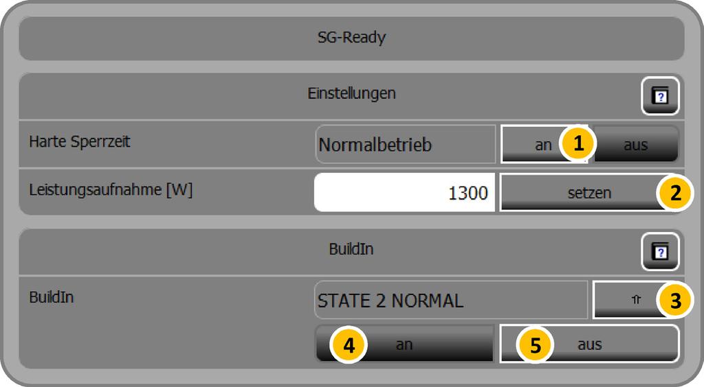 5 SG Ready-Funktion der S10 Hauskraftwerke Software E3/DC GmbH Abb. 11: Funktion SG Ready Platine eingeschaltet 5.4.