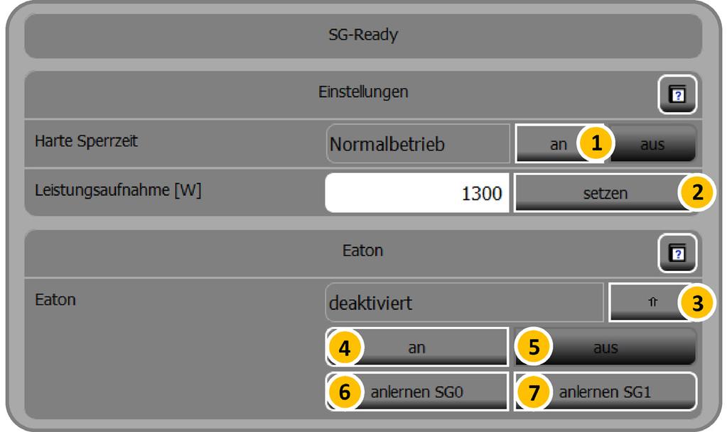 Funktion SG Ready. Sie gelangen zur folgenden Maske: Abb. 14: Funktion SG Ready mit Eaton-Aktoren 5.