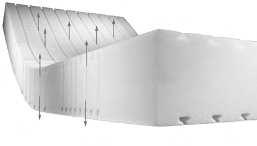 druckentlastende Oberflächensegmentierung (Pyramidenschnitt) Optimale Luftzirkulation für Feuchtetransport durch senkrechte Luftkanäle (140 bei 90 x 200 cm) und Segmentoberfläche Komfortable