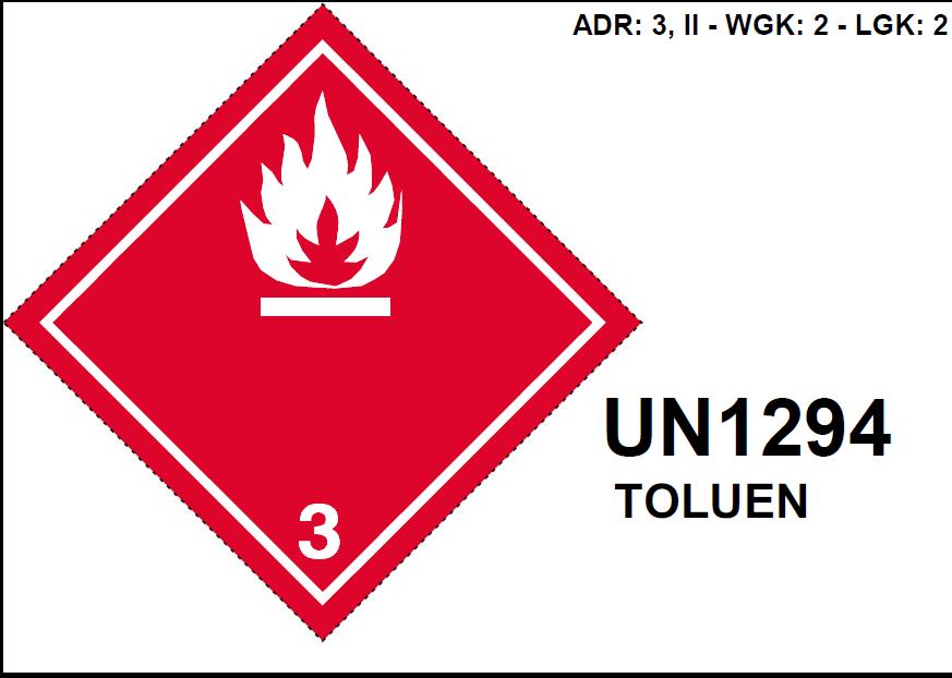 Wie bei der Gefahrstoffetikettierung, kann mit dem Drücken des Button Detailangabe folgende Maske aufgerufen werden, in der man: 1. Daten ergänzen oder 2.