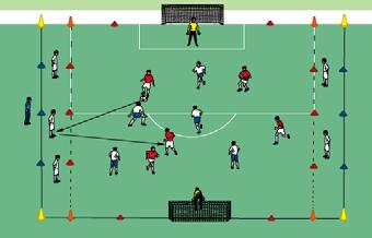 Sie können in die Mitte ziehen oder den Gegner umspielen Die Breite des Feldes ausnützen Das Zentrum verteidigen Spiel mit