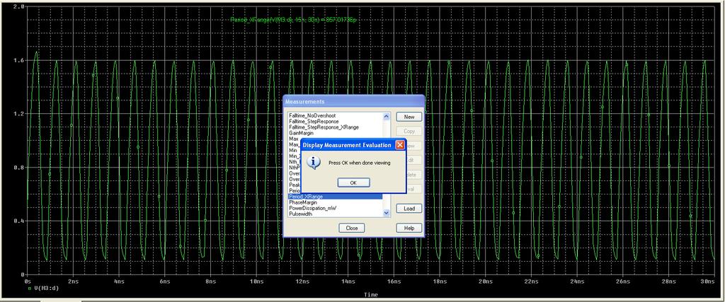 PSPICE-Simulation simuliertes Ergebnis: Periode 857ps