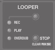 Verwendung des Looper Aufnahmebereitschaft Drücken Sie den [LOOPER]- Taster, um den Looper in Aufnahmebereitschaft zu versetzen. Stop/Clear Um das Playback zu stoppen, drücken Sie den [STOP]- Taster.