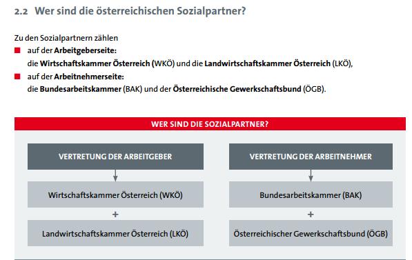 eigene grafische Darstellung Was ist mit Diagrammen? Im Prinzip gilt das gleiche wie für Bilder. Es spricht aber nichts dagegen, eigene Diagramme, basierend auf der Datenquelle, zu erstellen.