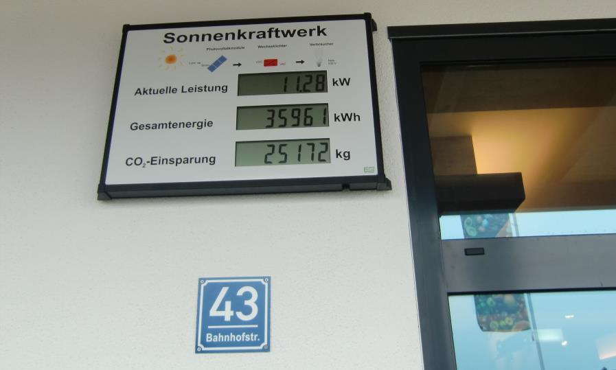 Ertrag: ca. 120.000 kwh/a Investition: 118.