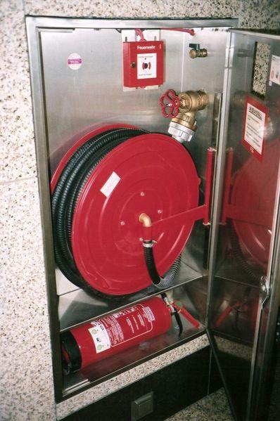 9 Aufgaben einer Brandsicherheitswache: Überprüfung von Feuerlöschern und