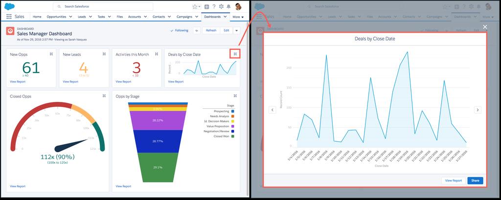 Berichte und Dashboards: Bessere Interaktion mit Ihren Daten Klicken Sie auf, um eine größere Version der Komponente anzuzeigen.