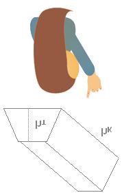 Prismen Trapezsäule Trapezsäule Eine Trapezsäule ist ein Prisma, dessen Grundfläche ein Trapez ist und dessen Seitenflächen Rechtecke sind.