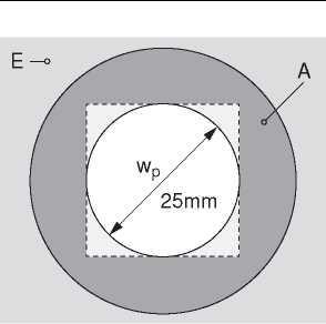 A 1.2 Leichtbau- oder Massivwände gemäß A 1.1.1 Mindestwandstärke 100 mm A 1.2.1 Leerschott (keine Versorgungsleitungen)* Konstruktionsdetails (Symbole und Abkürzungen siehe A 1.