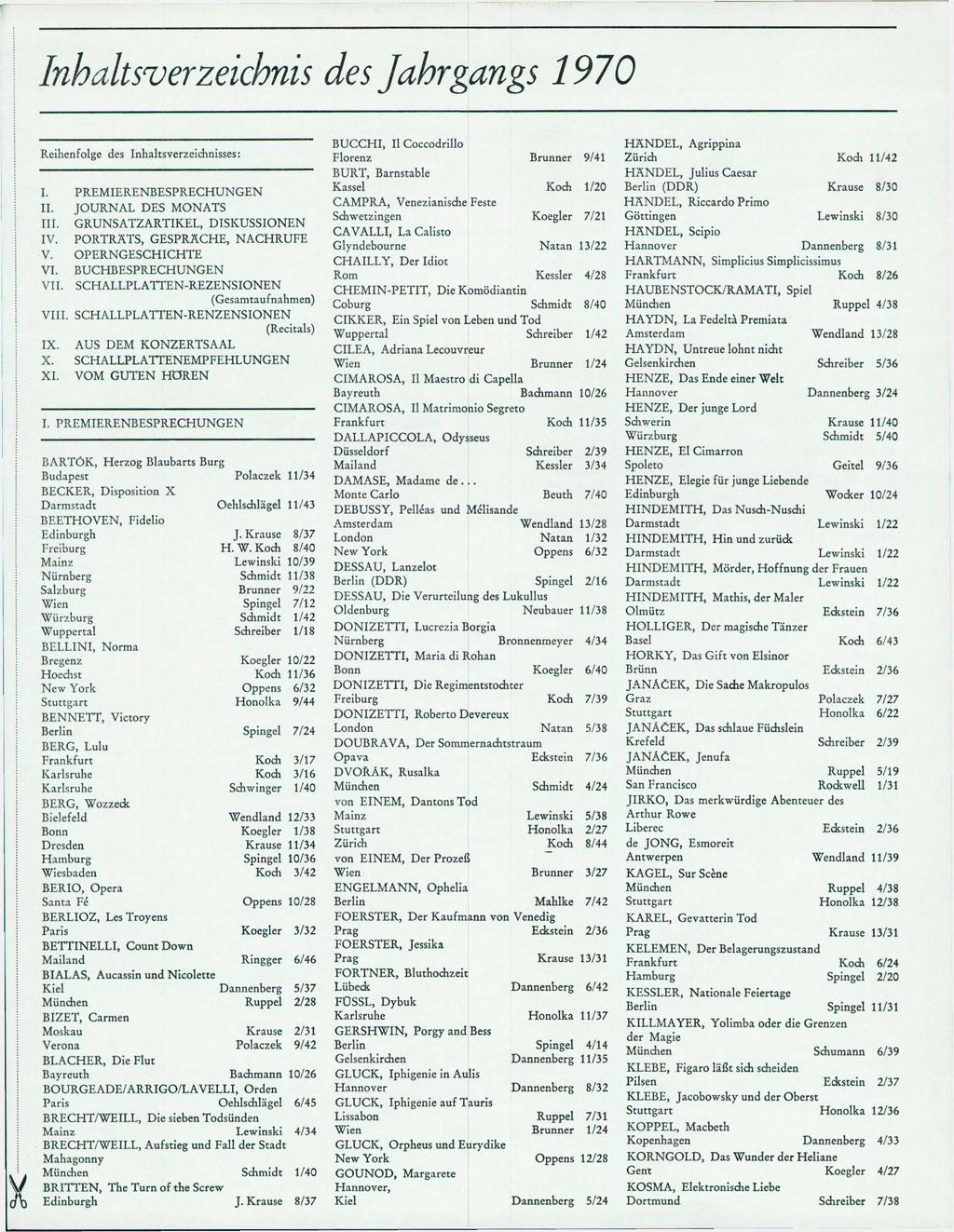 Inhaltsverzeichnis des Jahrgangs 1970 Reihenfolge des Inhaltsverzeidinisses: I. PREMIERENBESPRECHUNGEN II. JOURNAL DES MONATS III. GRUNSATZARTIKEL, DISKUSSIONEN IV. PORTRÄTS, GESPRÄCHE, NACHRUFE V.