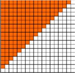 - Ohne Anti-Aliasing kommt pro Pixel genau eine Sampleposition zum Zuge.