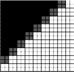 - Der Zusammenhang ist einfach: Es gibt immer eine Abstufung mehr als Subpixel pro Pixel.