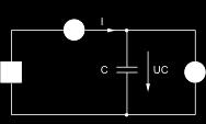1. Zuerst fliesst ein Ladestrom in den leeren Kondensator. Die Spannung ist zu Beginn noch 0 V. 2. Wenn der Kondensator geladen ist, wird der Strom null und die Spannung maximal. 3.