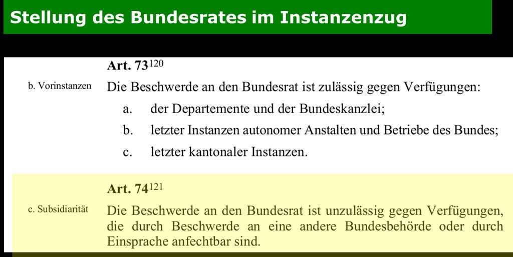 Subsidiäre Verfassungsbeschwerde: Abweichungen 3.