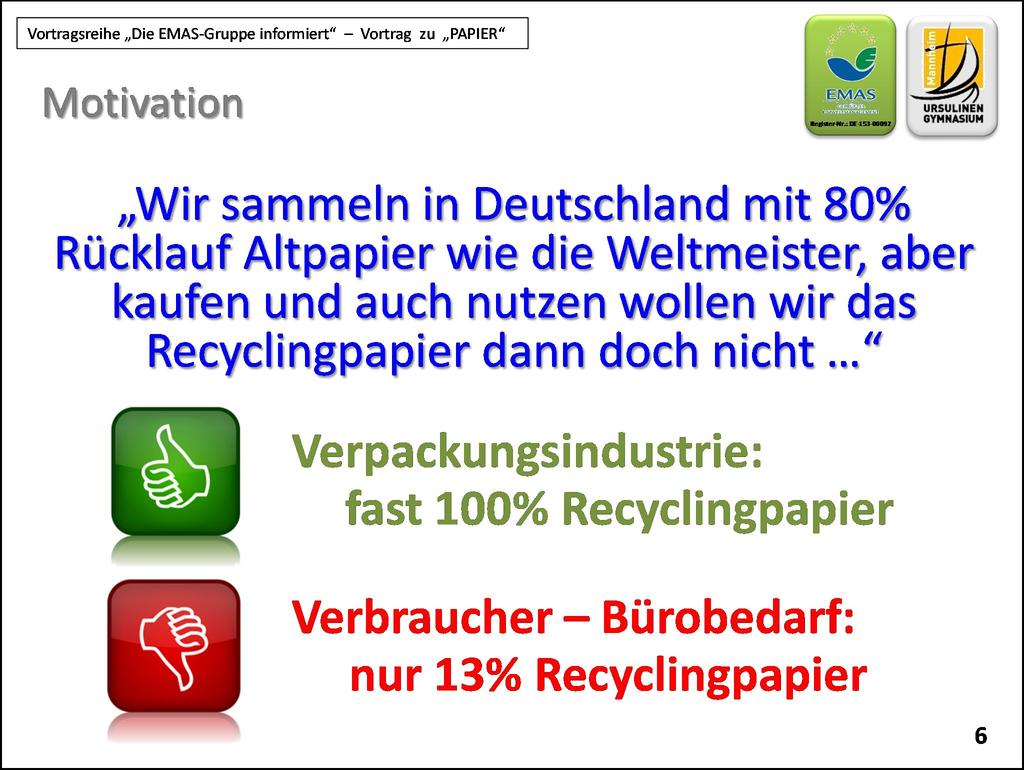 Folie 6 Es gibt in Deutschland ein ganz merkwürdiges Phänomen: Wir sammeln in Deutschland Altpapier wie die Weltmeister, aber kaufen und auch nutzen wollen wir das Recyclingpapier dann doch nicht In
