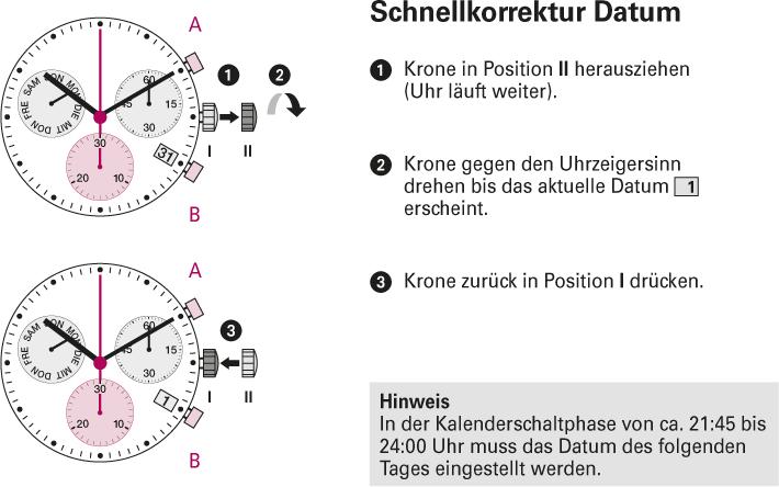 Bedienungsanleitung Referenz Nr.