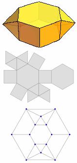 Prisme hexagonal augmenté Ecken: 13, Flächen: 11, Kanten: 22 Oberfläche A = a² (4 3 + 5) 11,9282032 a² Volumen V = a³ (1/6 2 + 3/2 3) 2,833778471 a³ Höhe h = a (1/2 2 + 3) 2,4391575 a ±1 0 ±1/2 ±1/2