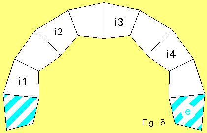 1), dessen Winkel die angegebenen Bedingungen erfüllen, wird an seiner langen Seite gespiegelt (Fig. 2).