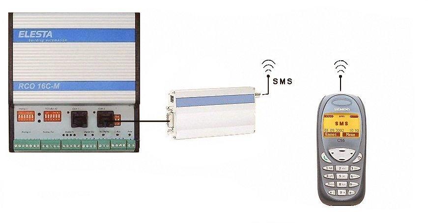 Controlesta RCO: Operation (3) SMS Alarming And Operation Function Display and modify point values with any mobile phone.