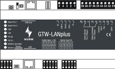 GTW-LANplus LAN-GATEWAY ZUR DATENFERNÜBERTRAGUNG 5 12 Datenschnittstelle zu Anlagen mit Wurm-Regelung Echtzeituhr und Synchronisierung der Tag-/Nacht-Funktion für das Gesamtsystem