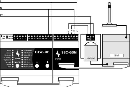 Systemschnittstelle Flachbandkabel zum Anschluss an GTW-XP RS232-Schnittstelle 9-polige SUB-D-Buchse Gehäuse Kunststoff Abmessungen (BxHxT) 53 x 90 x 58mm,