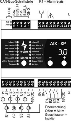 AIX-XP MESS- UND ÜBERWACHUNGSMODUL FÜR 4 FREI SKALIERBARE EINGÄNGE 0 10V ODER 4 20MA 3 3 Messgerät für 4 Sensoren Individuelle Sensorbeschaltung je Messeingang: - Strom: 4 20mA - Spannung: 0 10V=