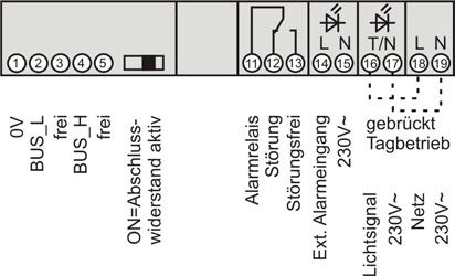 AMS001-3 TEMPERATURANZEIGE- UND WARNTABLEAU 4 2 Zentrales Anzeigetableau der Temperaturen von Kühlstellen mit Wurm-Regelung und AHT-Truhen Einfache Kontrolle aller Temperaturen Akustischer Alarm mit