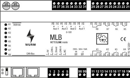 MLB MANAGEMENTMODUL ZUR VERARBEITUNG VON WETTERPROGNOSEDATEN Verarbeitung von Wetterprognosedaten für kälte- und gebäudetechnische Anwendungen Zyklische Aktualisierung der Wetterprognosedaten über