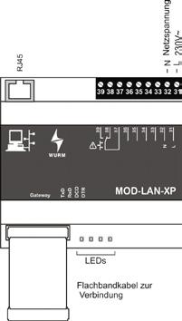 x) Netzwerkanschluss RJ45-Buchse, 10 MBit Gehäuse Kunststoff Abmessungen (BxHxT) 106 x 90 x 58mm, DIN 43880 Befestigung Tragschiene DIN EN 50022, 35 x 15