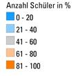 Die Daten der Vergleichsquellen sind unterschiedlich differenziert verfügbar.