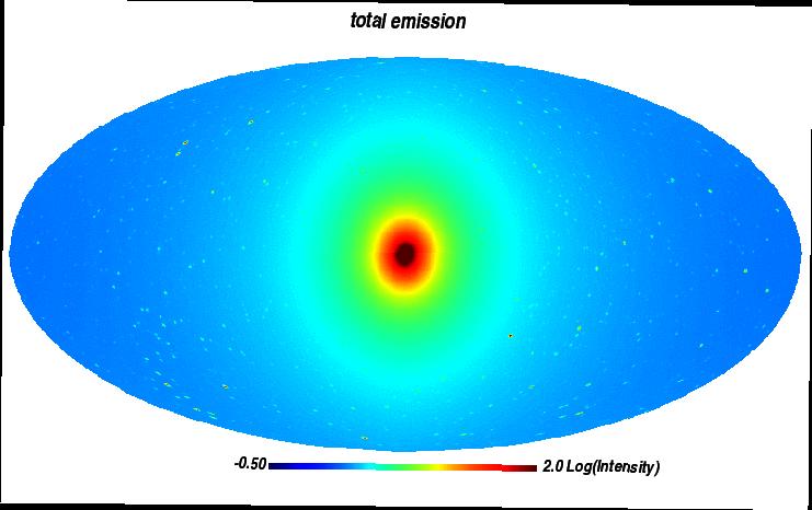 Fermi γ- Observatorium
