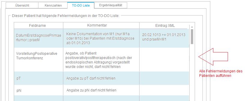 Abbildung 32 Patienten - To-Do Liste Falls der Patient keine Fehlermeldungen hat ist die Liste leer und unten erscheint ein Hinweis: Patient hat keine Fehlermeldungen. 4.