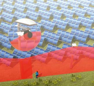 Vertikales Absichern von Solarparks Rund um einen Solarpark angebrachte 2D-Laserscanner detektieren Personen und