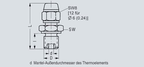.. +56 F) Außendurchmesser 6 mm (0.24 inch) 7MC2921-AC-Z Isolation mit PVC Leiterzahl und Querschnitt: 4 x 0,22 mm² (2 x 0.0004 inch²) Temperaturbereich -20... +80 C (-4.