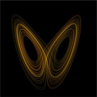 Lorenz Bild der Flugkurve eines Lorenz Systems für f r die Werte ρ=28, σ = 10, β = 8/3 Time t=1 Time t=2 Time t=3 Diese Bilder, die