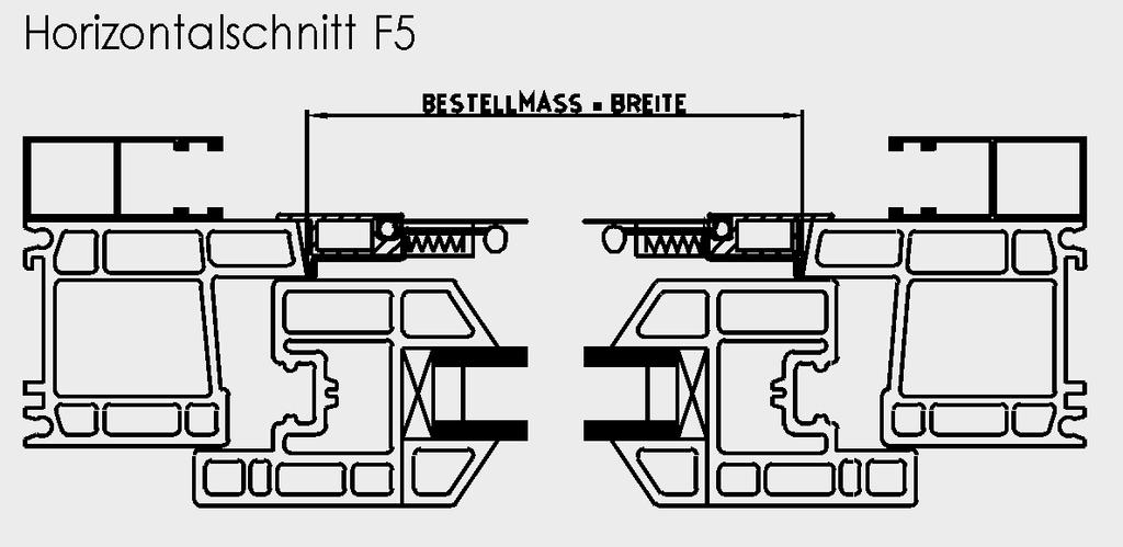 Rahmenüberschlagtiefe Ausführung F5S Wie F5, jedoch Befestigung mit je 2 Federstiften seitlich