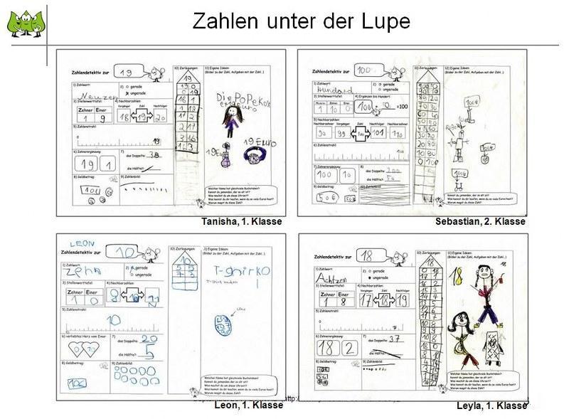 Folien 23-29: Zahlen unter der Lupe Folie 23: Abbildung Zahlen unter der Lupe für den Zahlenraum bis 20 (ZR 20) Folie 24: Zielformulierung: M gibt einen Überblick über die Ziele oder stellt diese