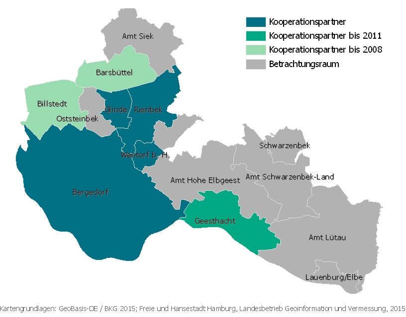 Die Landesplanungen Hamburg und Schleswig-Holstein haben zur Abstimmung von Einzelhandelsentwicklungen im Jahr 2006 ein Interkommunales Forum initiiert, das als Leitprojekt im Regionalen