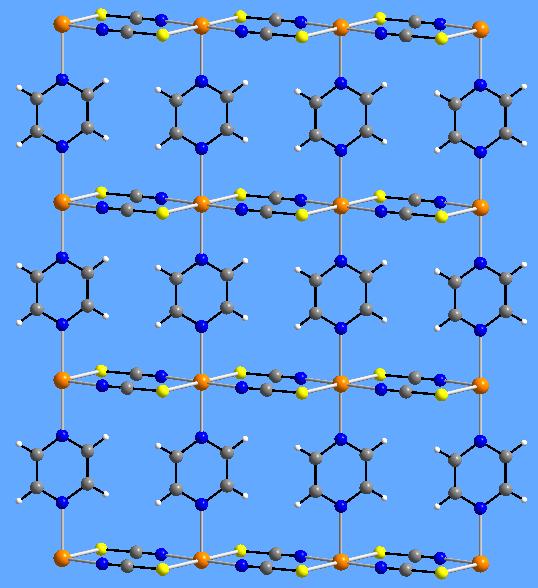 Im Gegensatz zu diskreten Koordinationsverbindungen, in denen die Liganden nur an ein Metallatom koordiniert sind (Abbildung 1: links), sind die Metallatome in Koordinationspolymeren durch